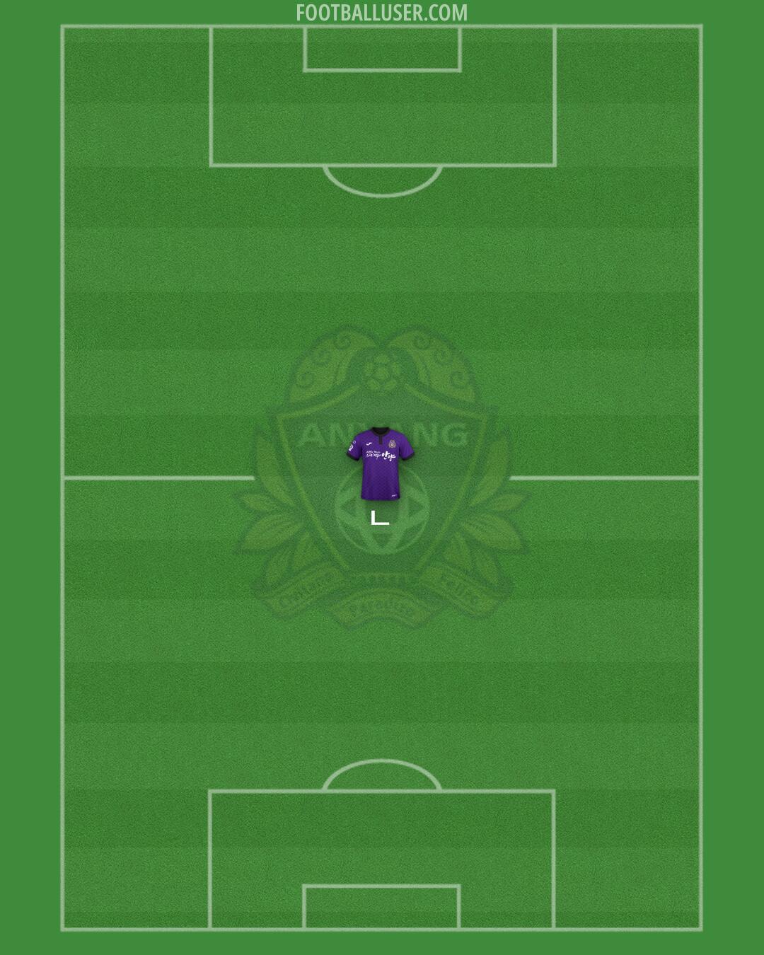 Anyang Formation 2025