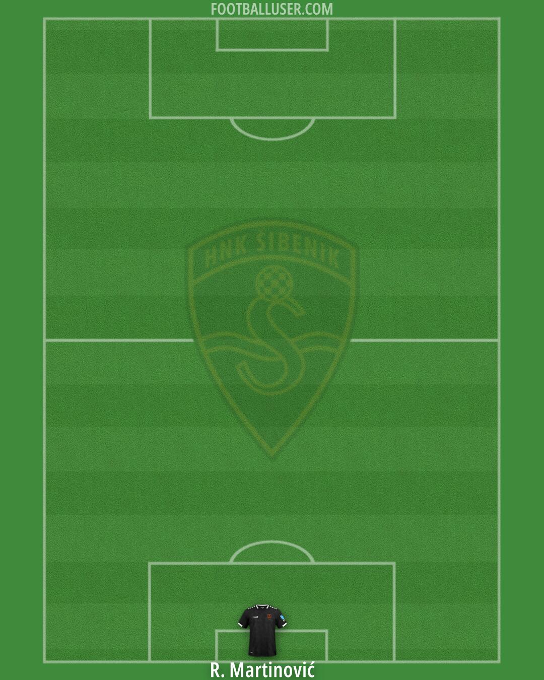 Šibenik Formation 2025