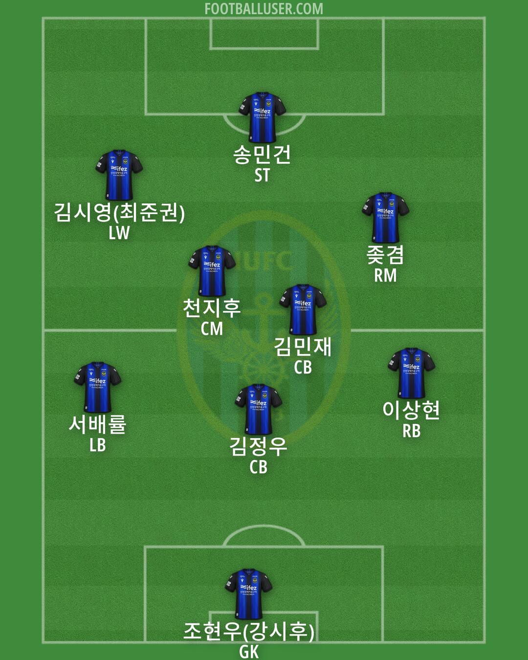Incheon Formation 2025