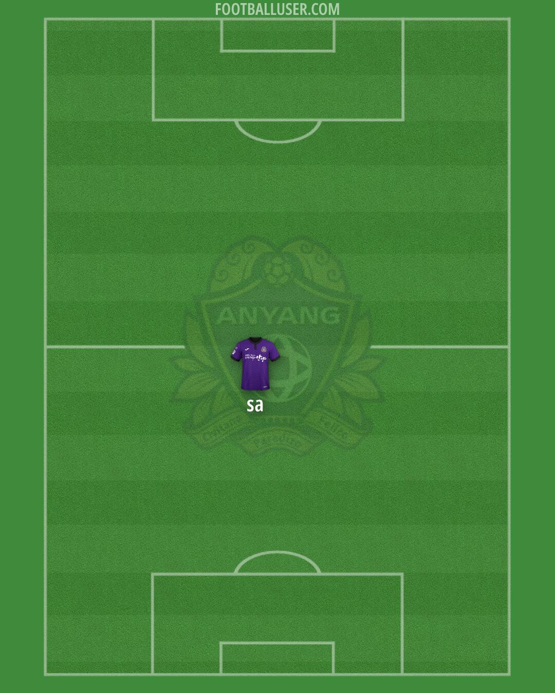 Anyang Formation 2025