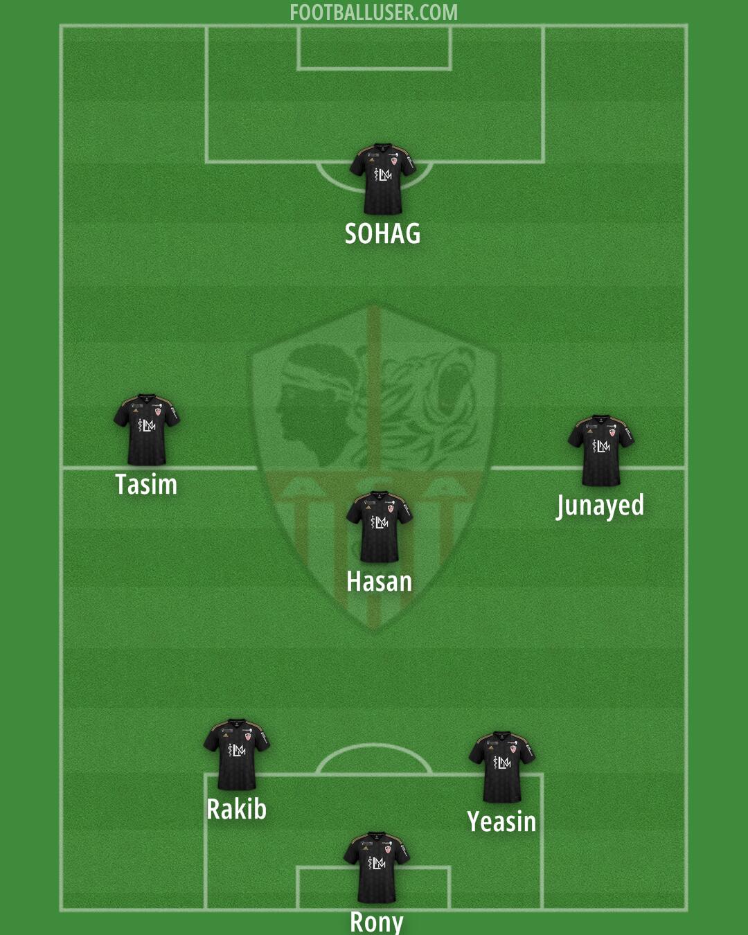 Ajaccio Formation 2025