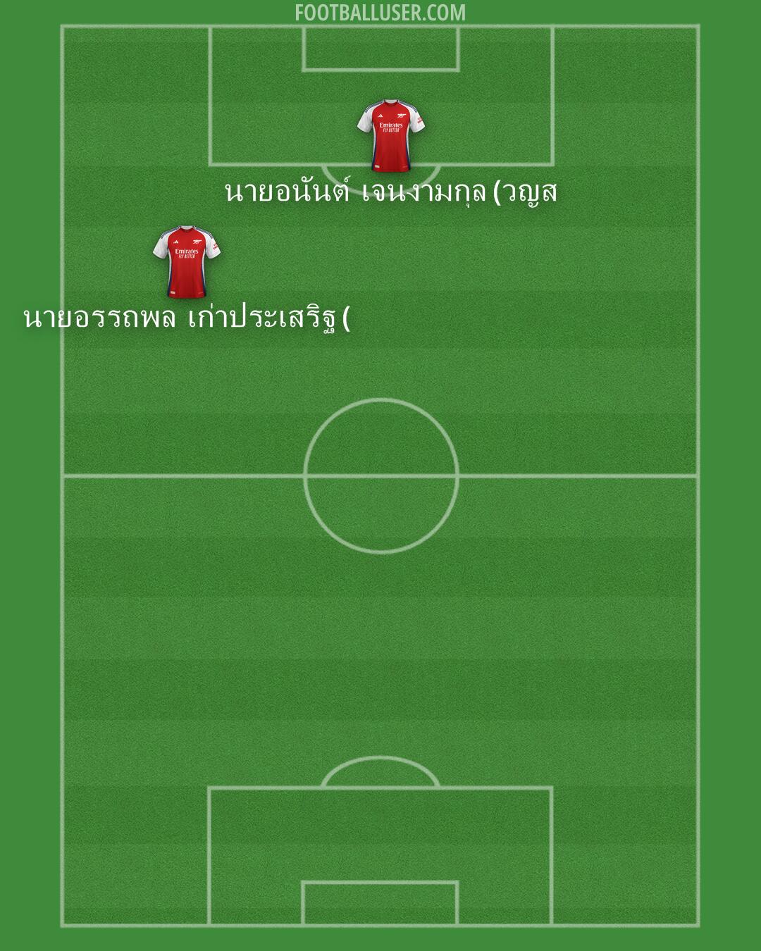 Arsenal Formation 2025