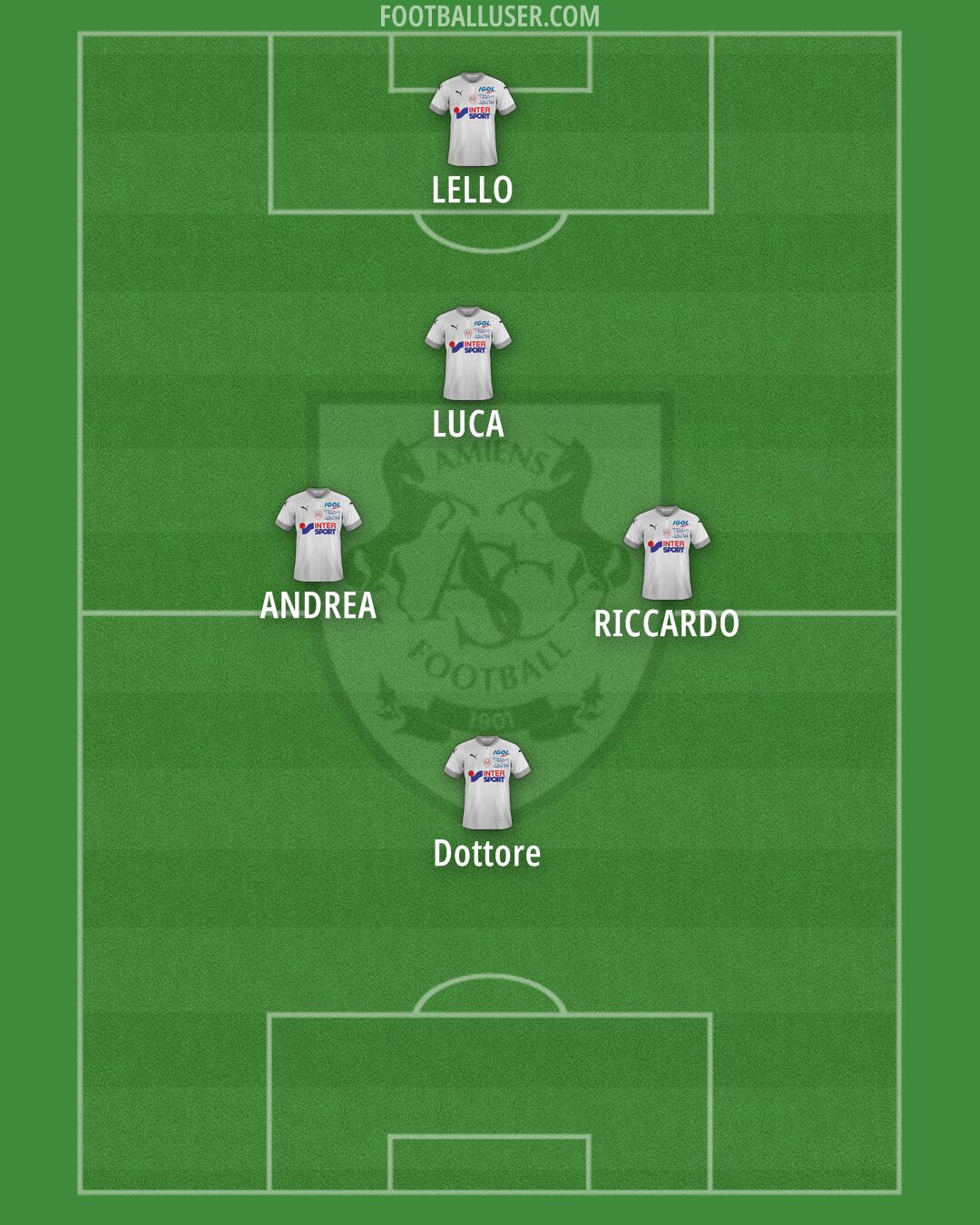 Amiens Formation 2025