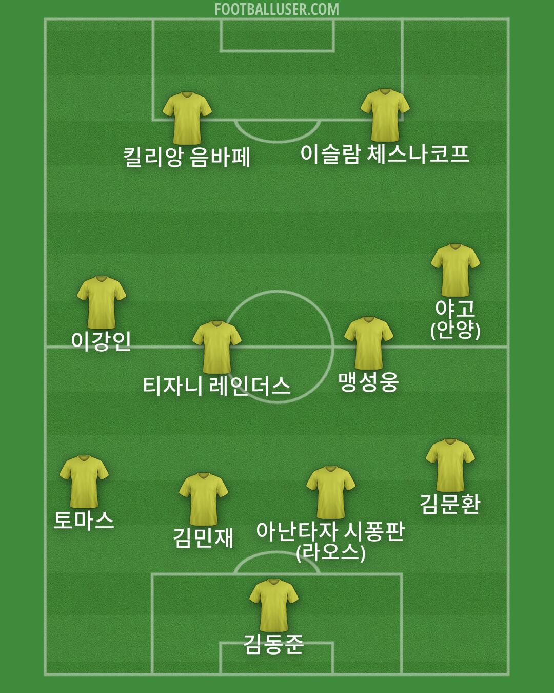 Custom Team Formation 2025