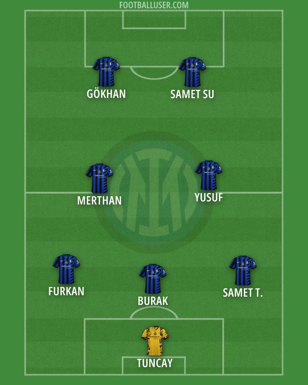 Inter Formation 2025