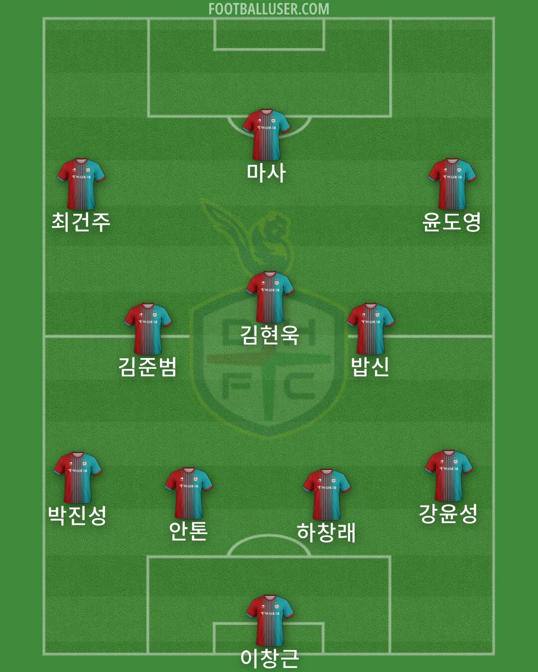 Daejeon Formation 2025
