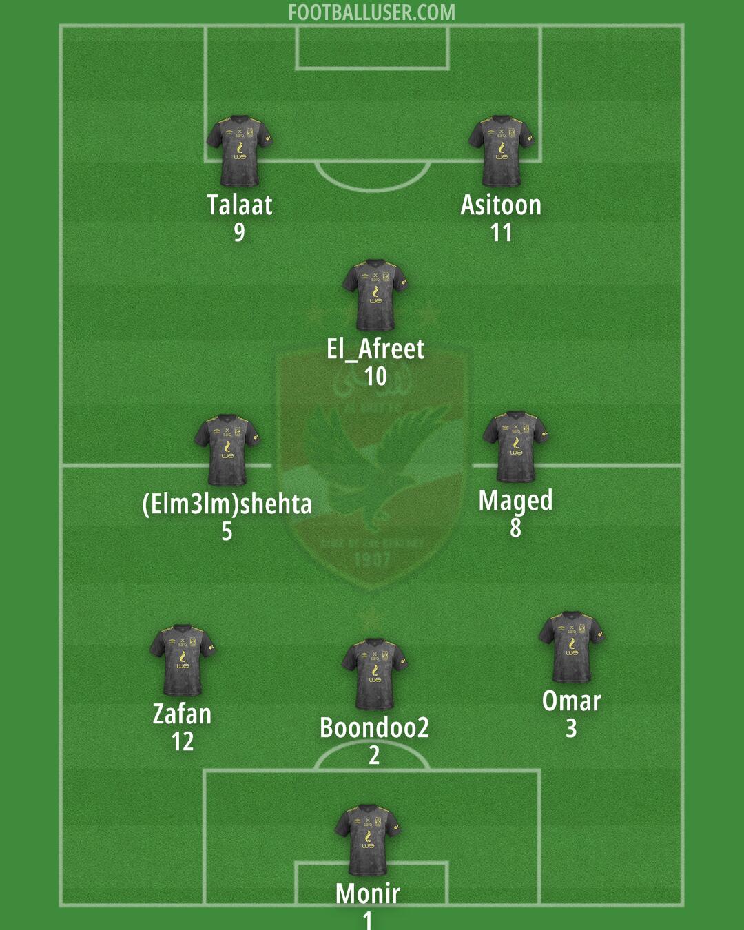 Al-Ahly Formation 2025