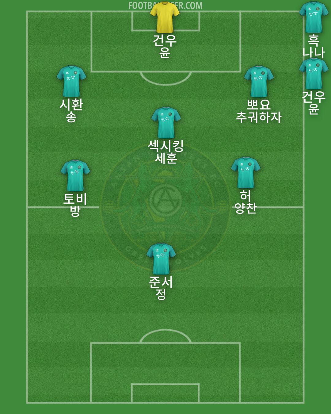 Ansan Formation 2025
