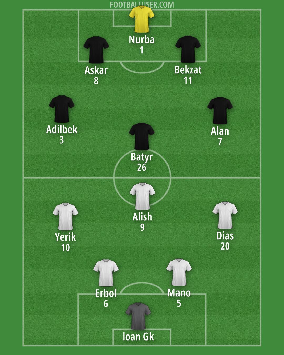 Watford Formation 2025