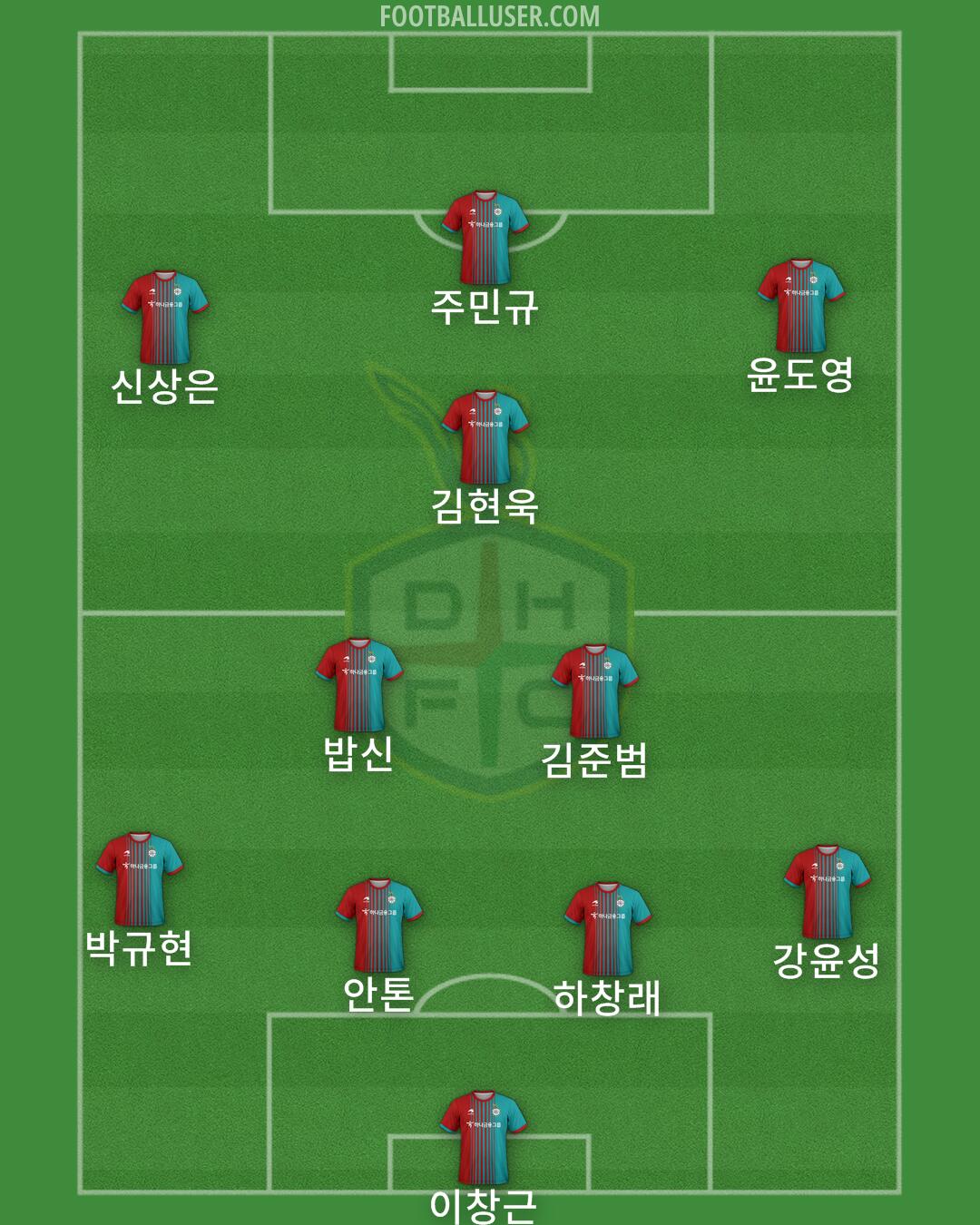 Daejeon Formation 2025