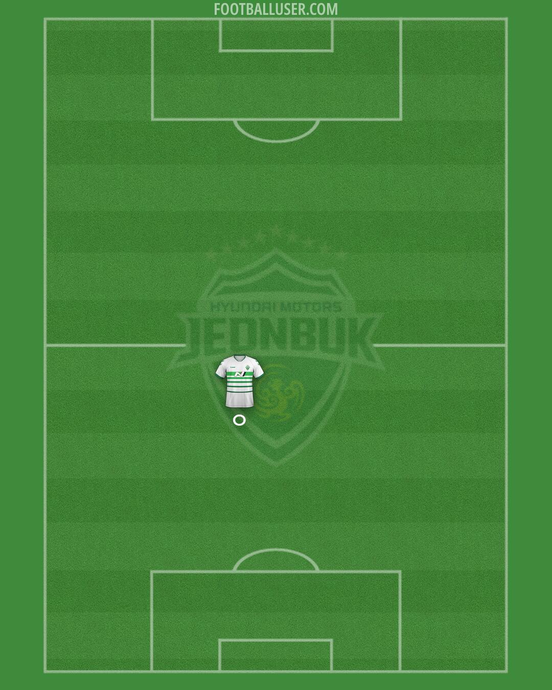 Jeonbuk Formation 2025