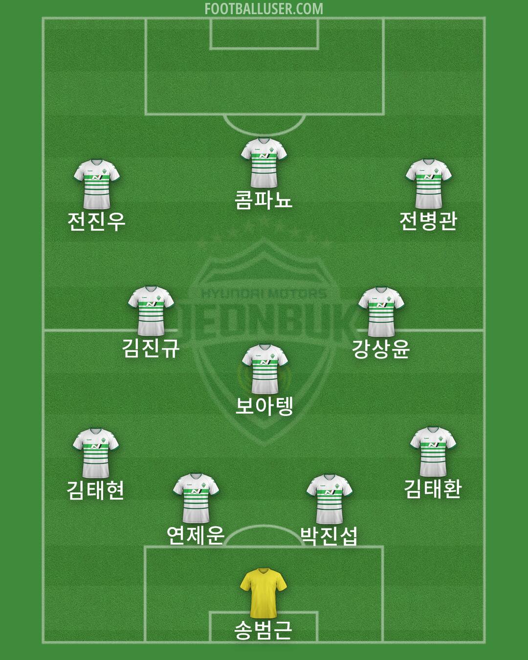 Jeonbuk Formation 2025