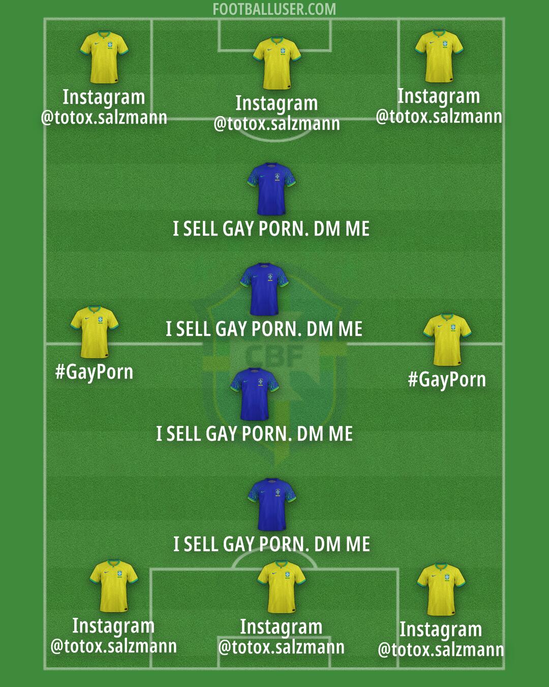 Brazil Formation 2025