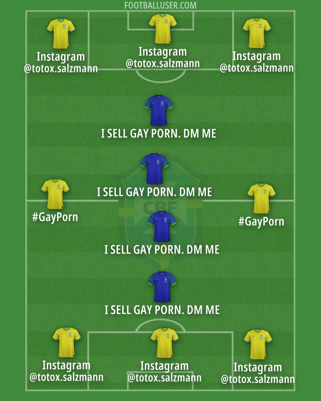 Brazil Formation 2025