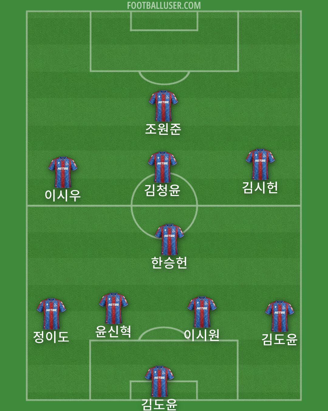 Crystal Palace Formation 2025