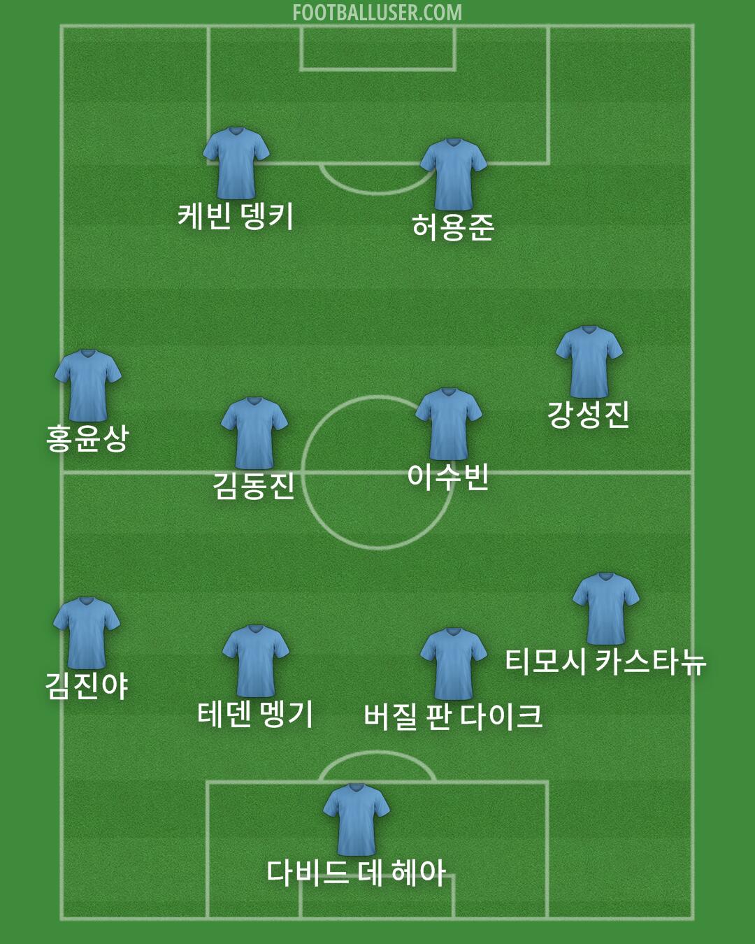 Custom Team Formation 2025