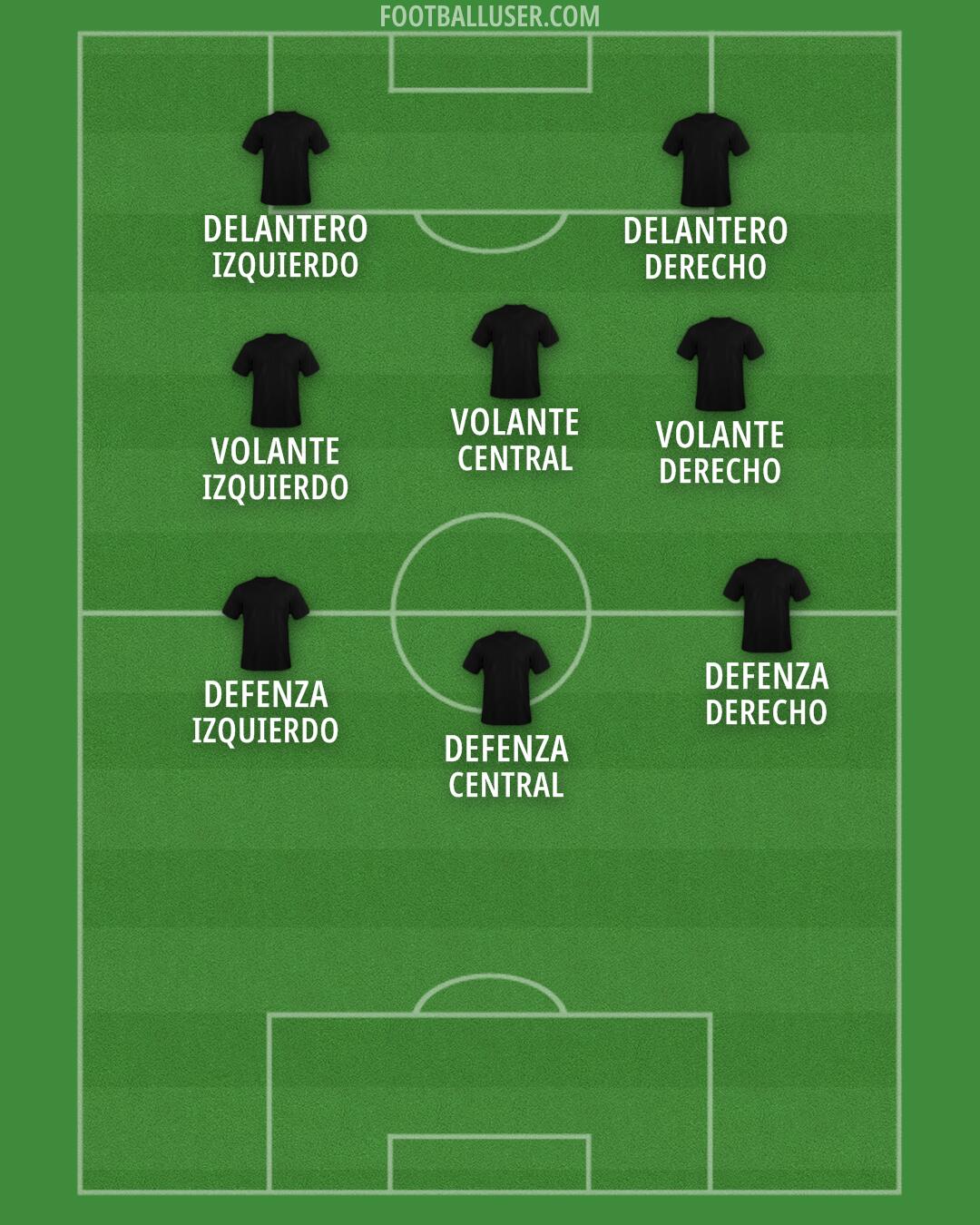 Arsenal Formation 2025
