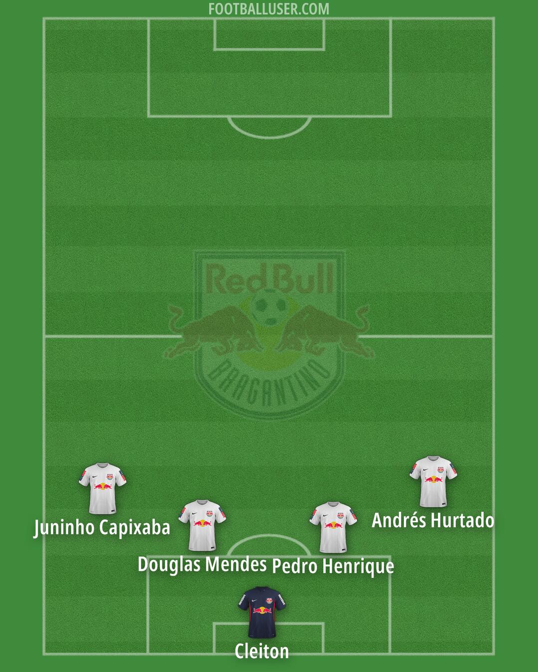 RB Bragantino Formation 2025