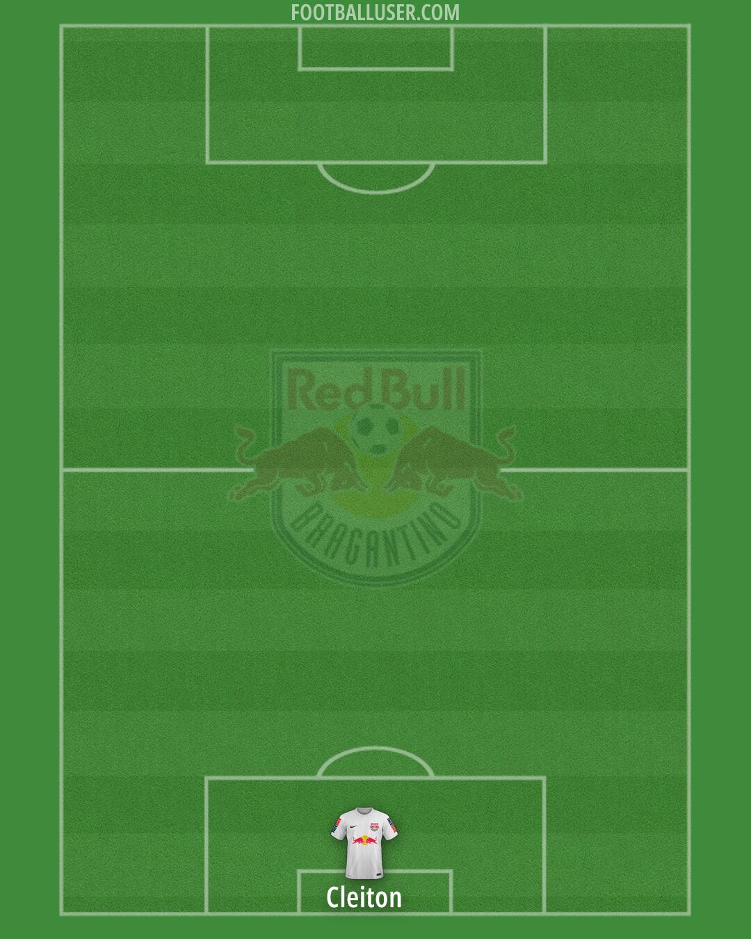 RB Bragantino Formation 2025