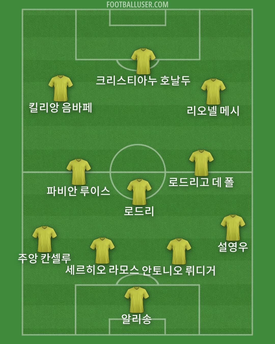 Custom Team Formation 2025