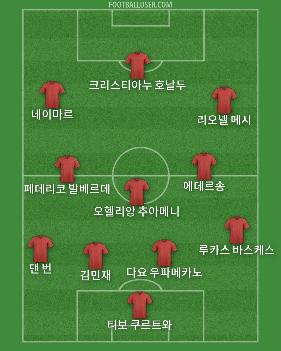 Custom Team Formation 2025