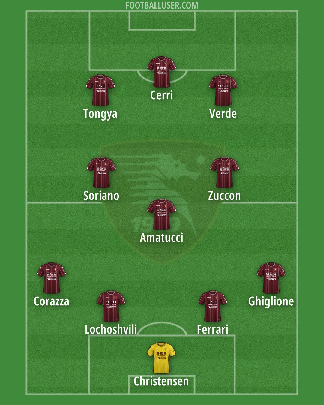 Salernitana Formation 2025