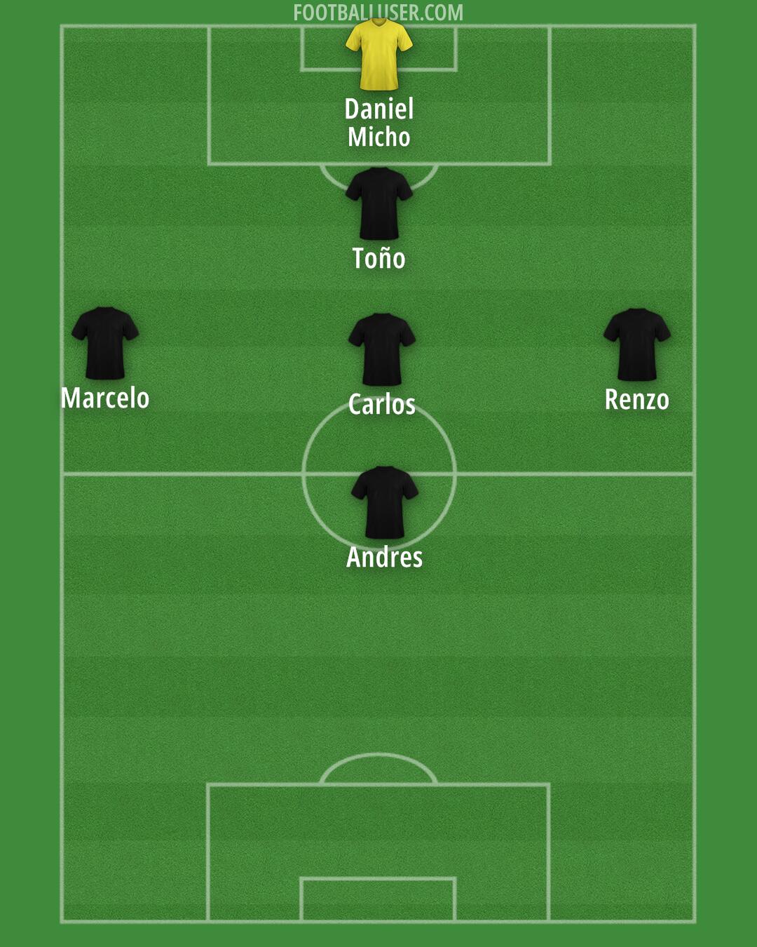 Custom Team Formation 2025