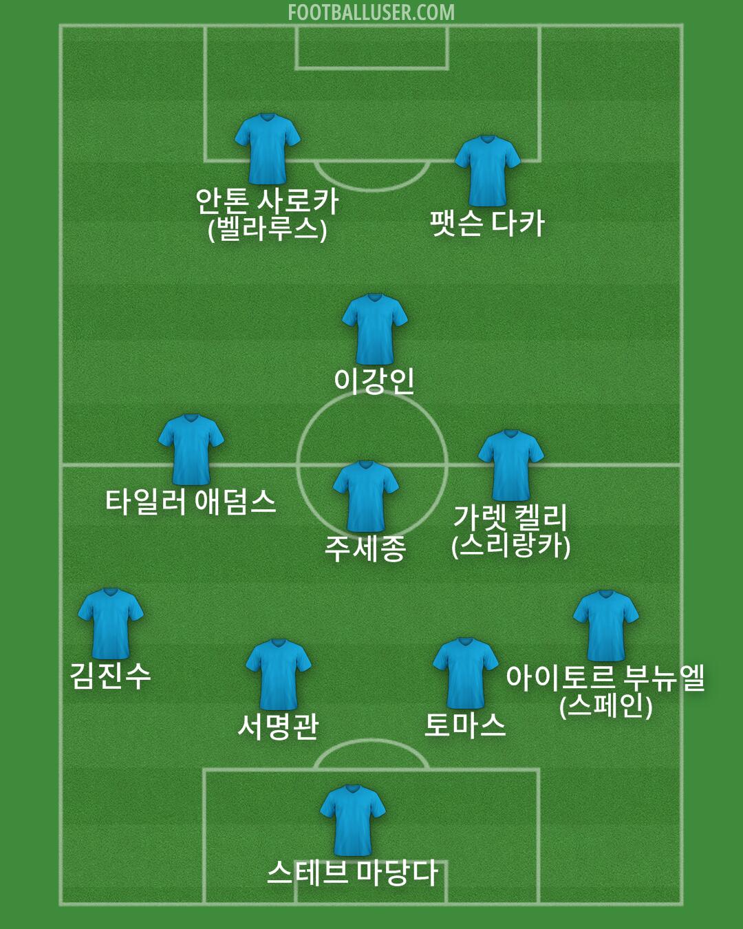 Custom Team Formation 2025