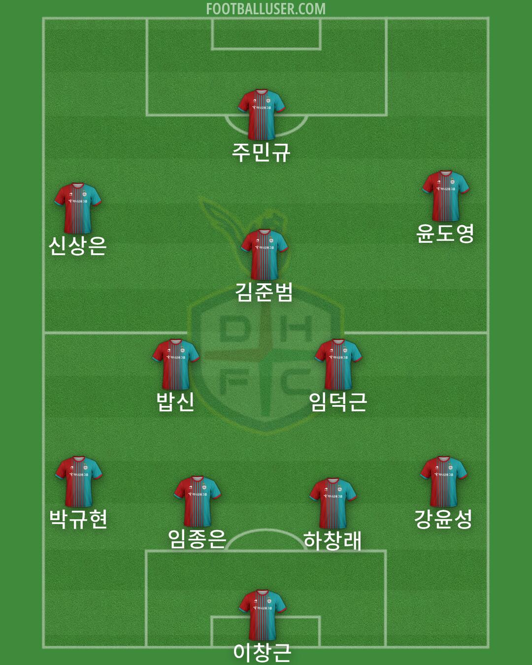 Daejeon Formation 2025