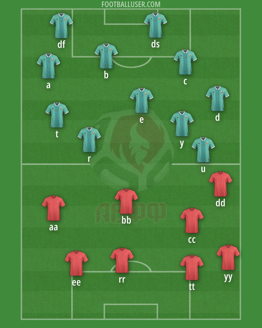 Belarus Formation 2025