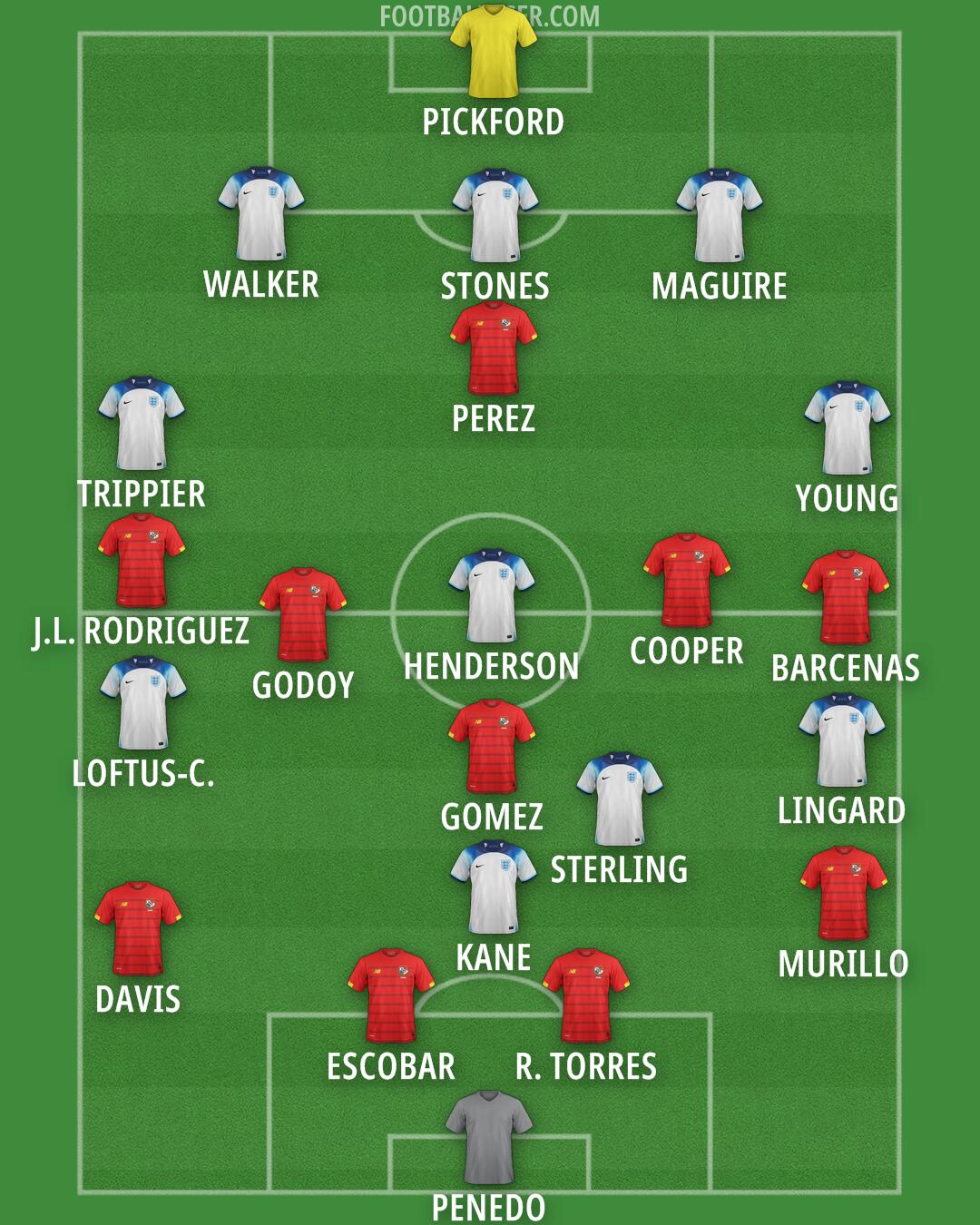 Custom Team Formation 2025