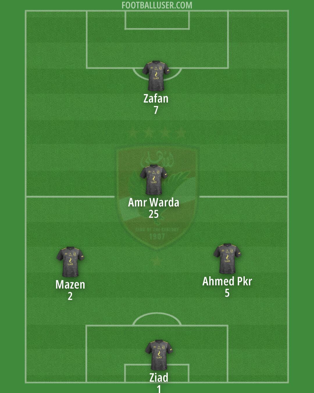 Al-Ahly Formation 2025