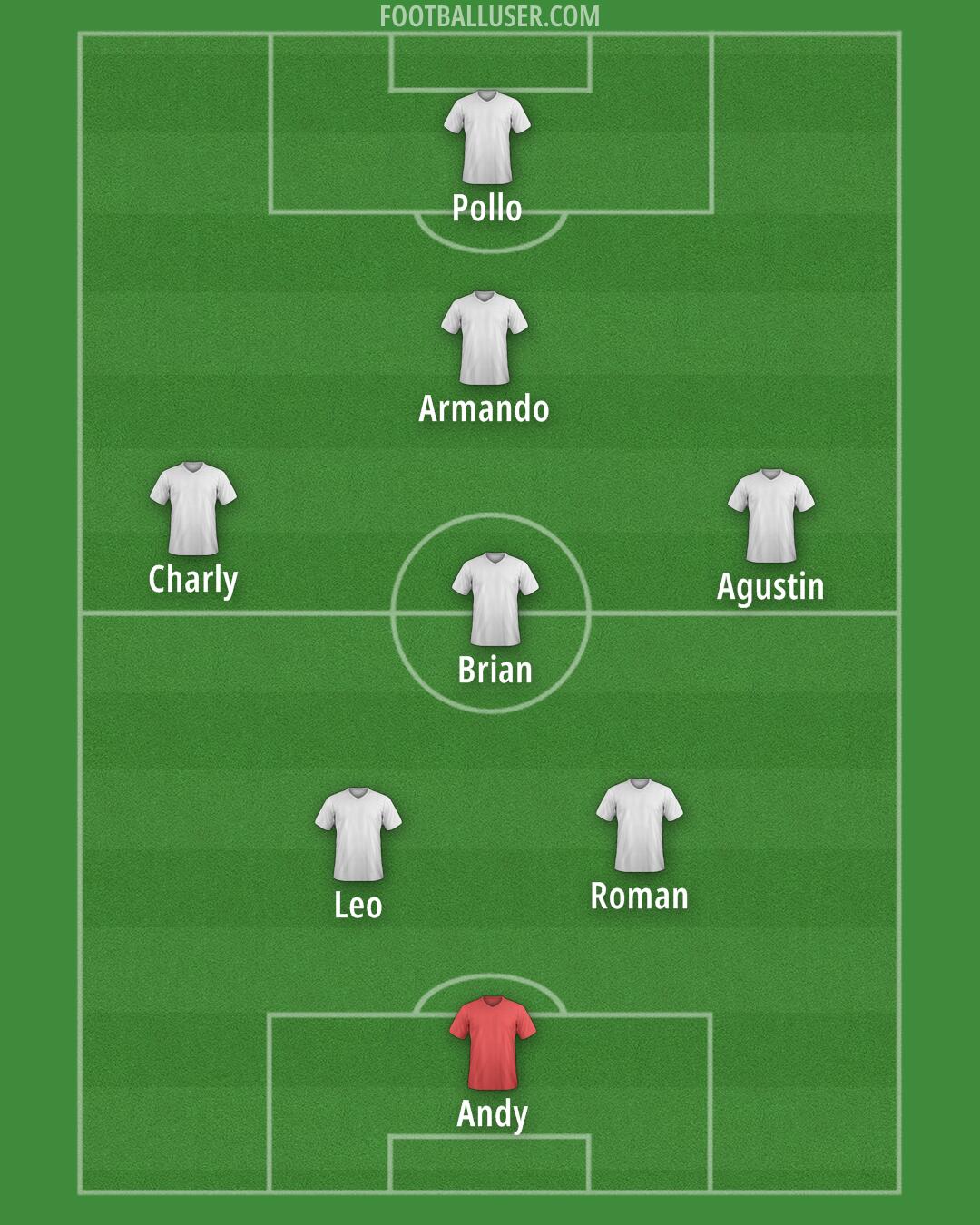 Custom Team Formation 2025