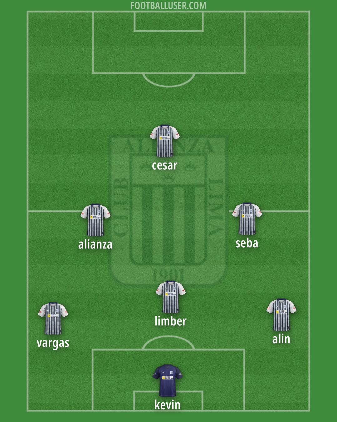 Alianza Formation 2025