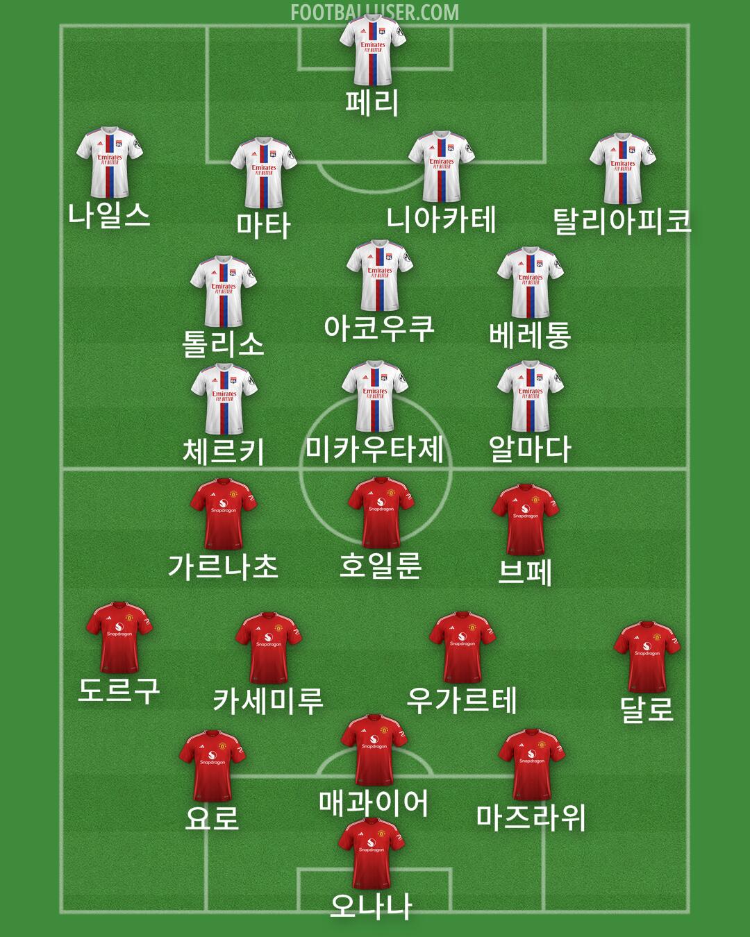 Custom Team Formation 2025