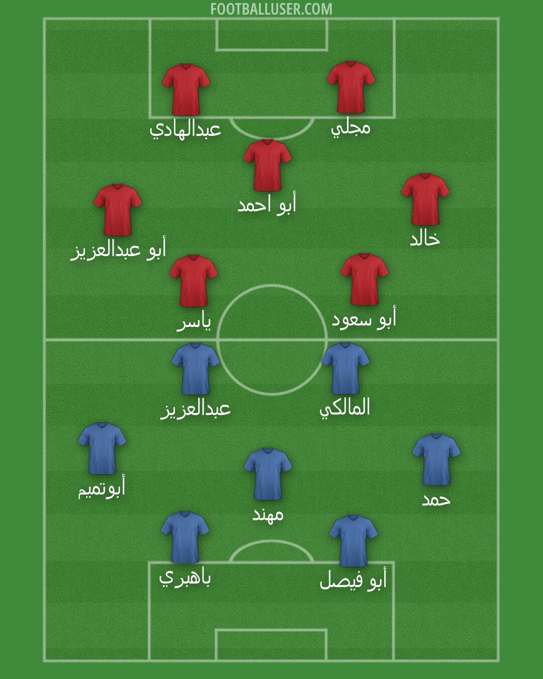 Custom Team Formation 2025