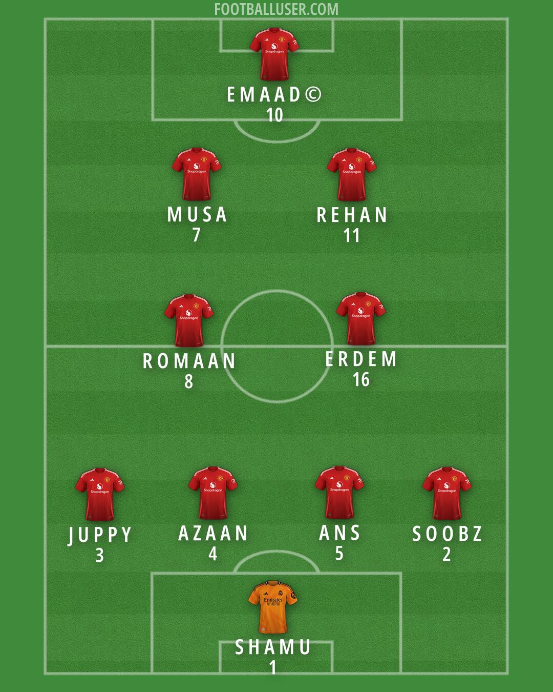 Custom Team Formation 2025