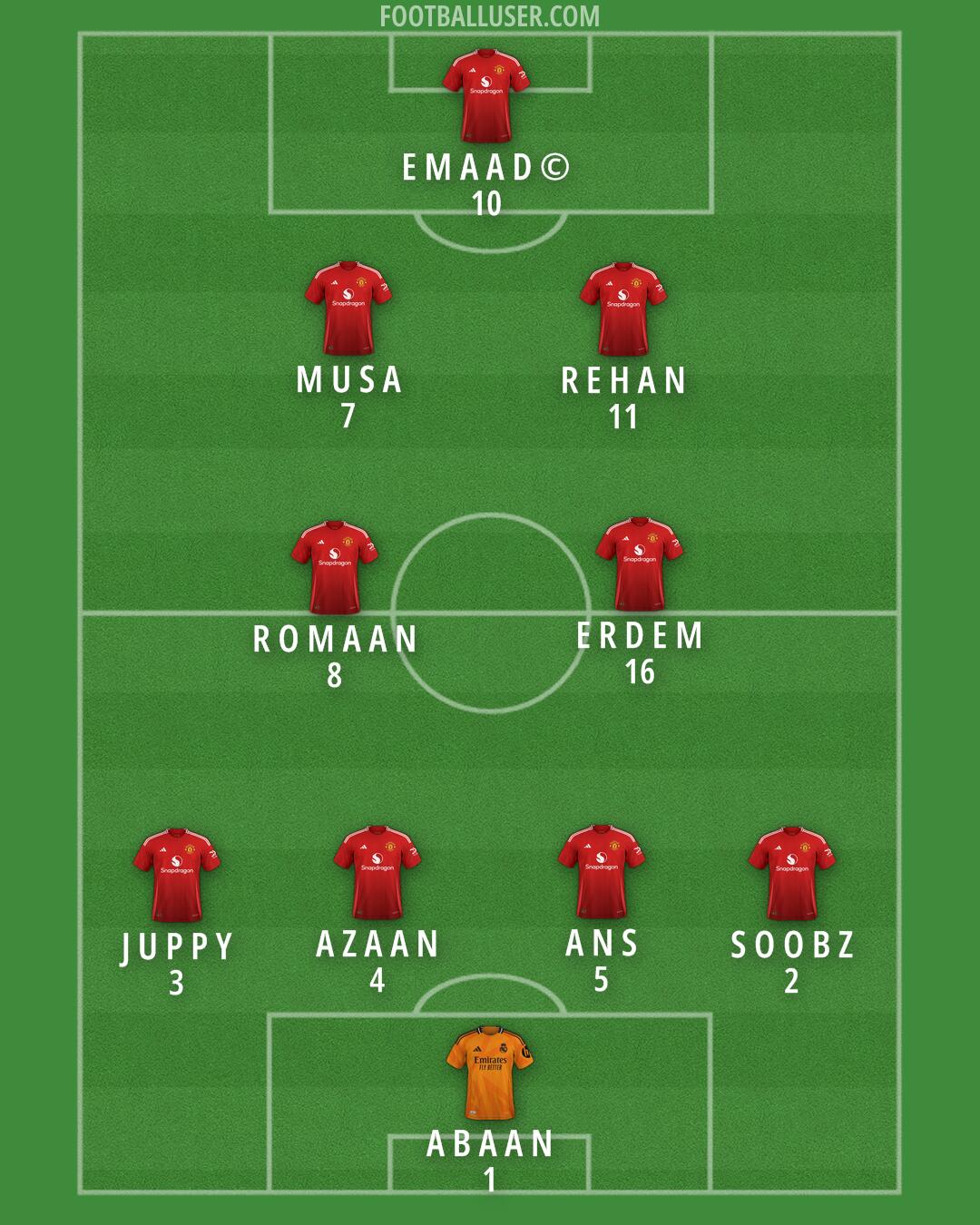 Custom Team Formation 2025