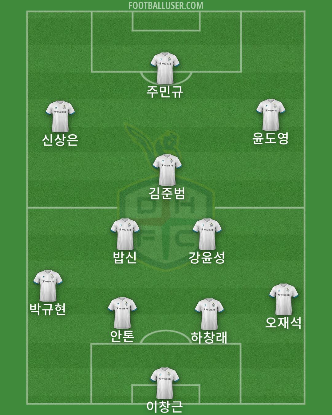 Daejeon Formation 2025