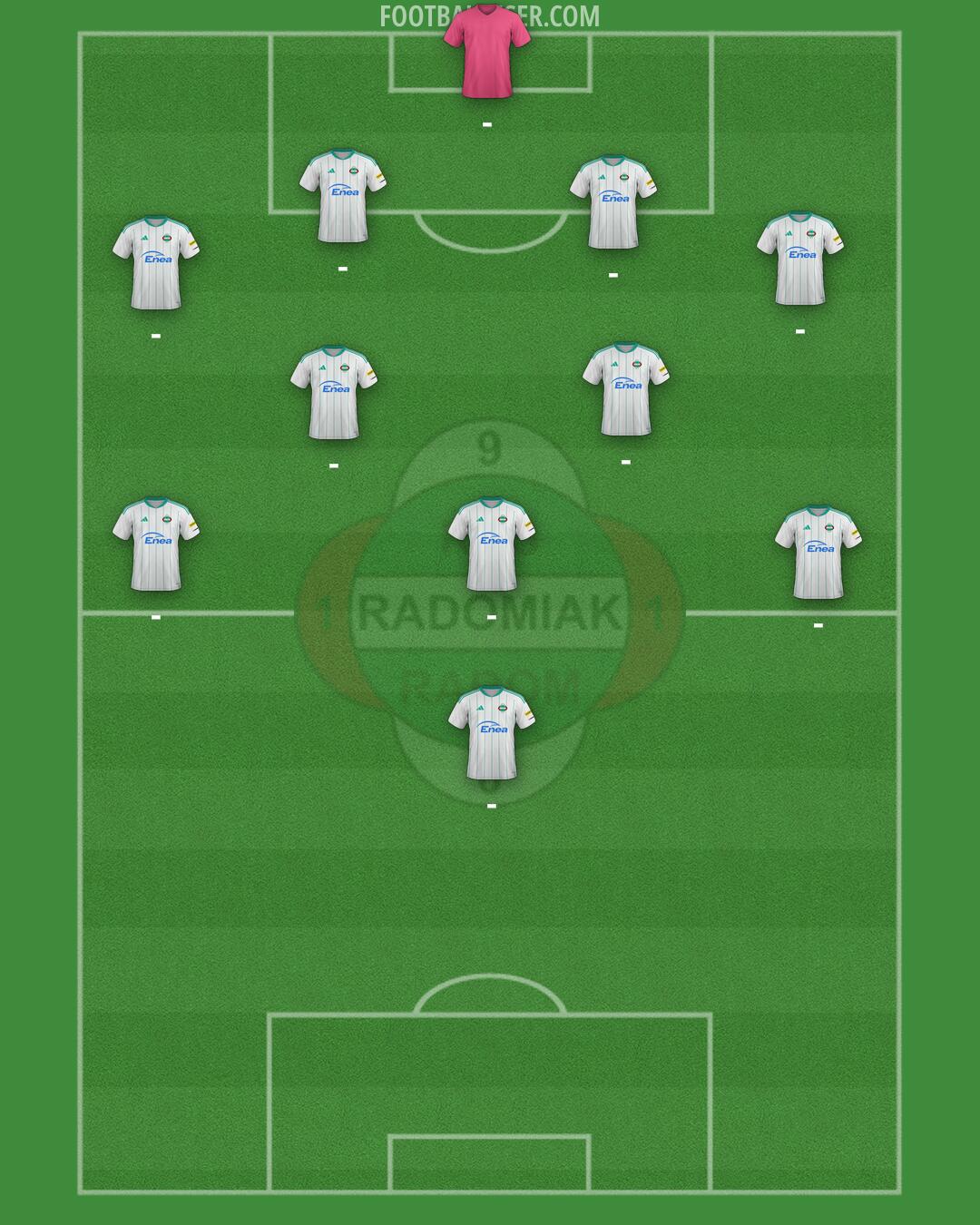 Radomiak Formation 2025