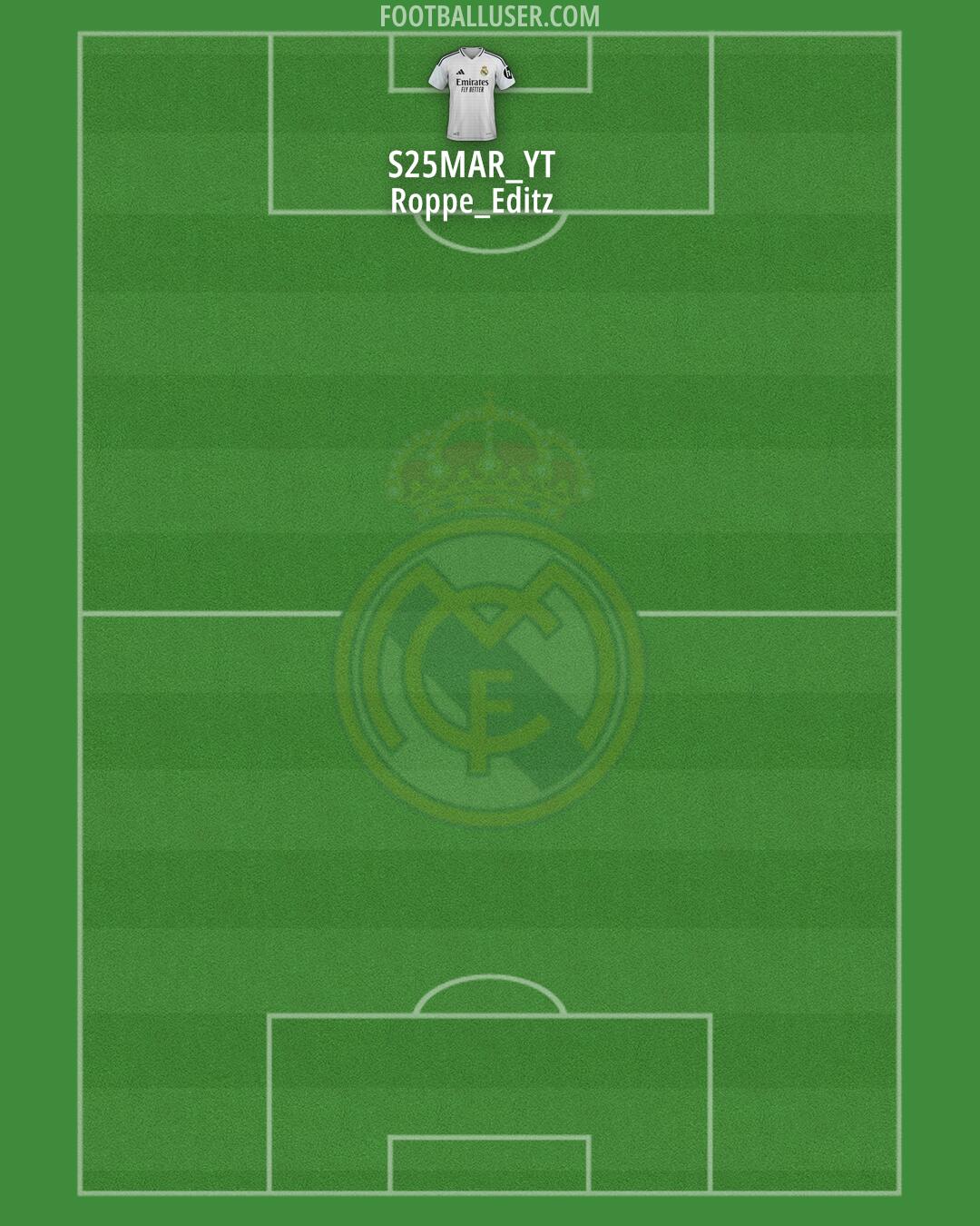 Real Madrid Formation 2025