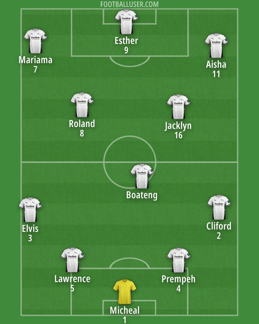 Derby Formation 2025