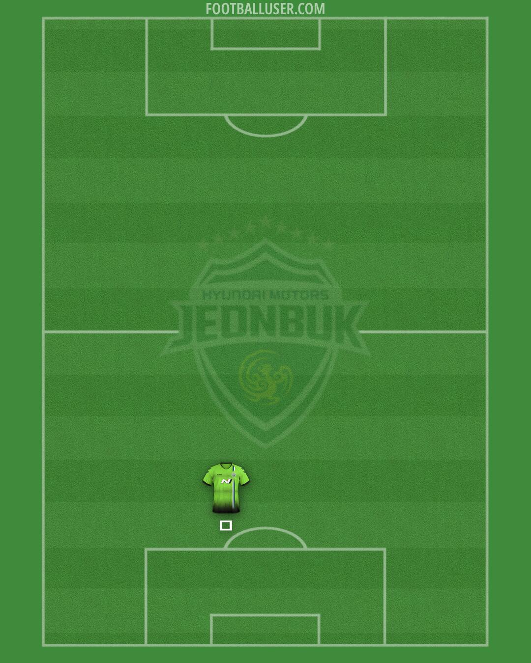 Jeonbuk Formation 2025