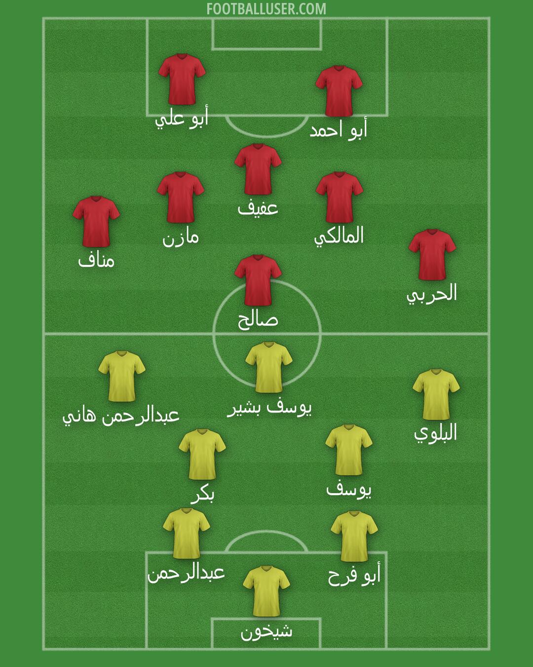 Custom Team Formation 2025