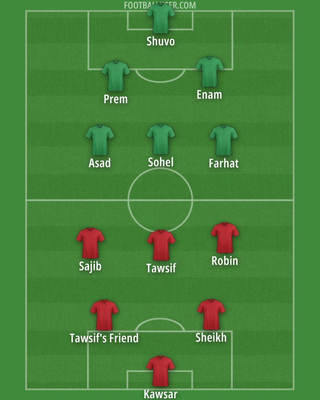 Custom Team Formation 2025