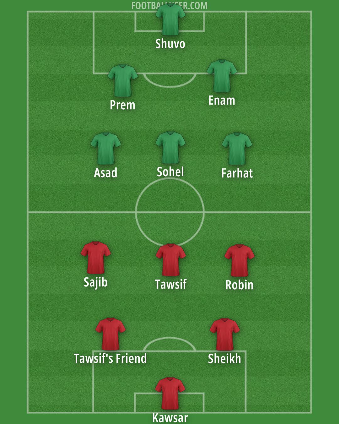 Custom Team Formation 2025