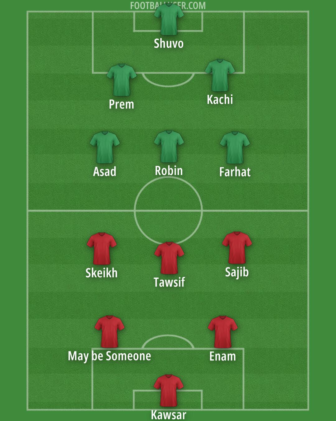 Custom Team Formation 2025