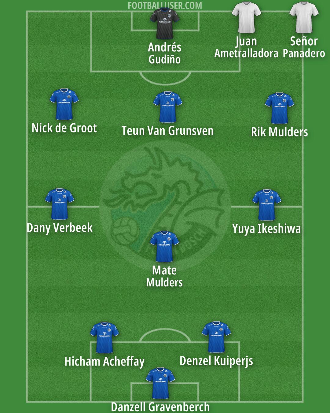 FC Den Bosch Formation 2025