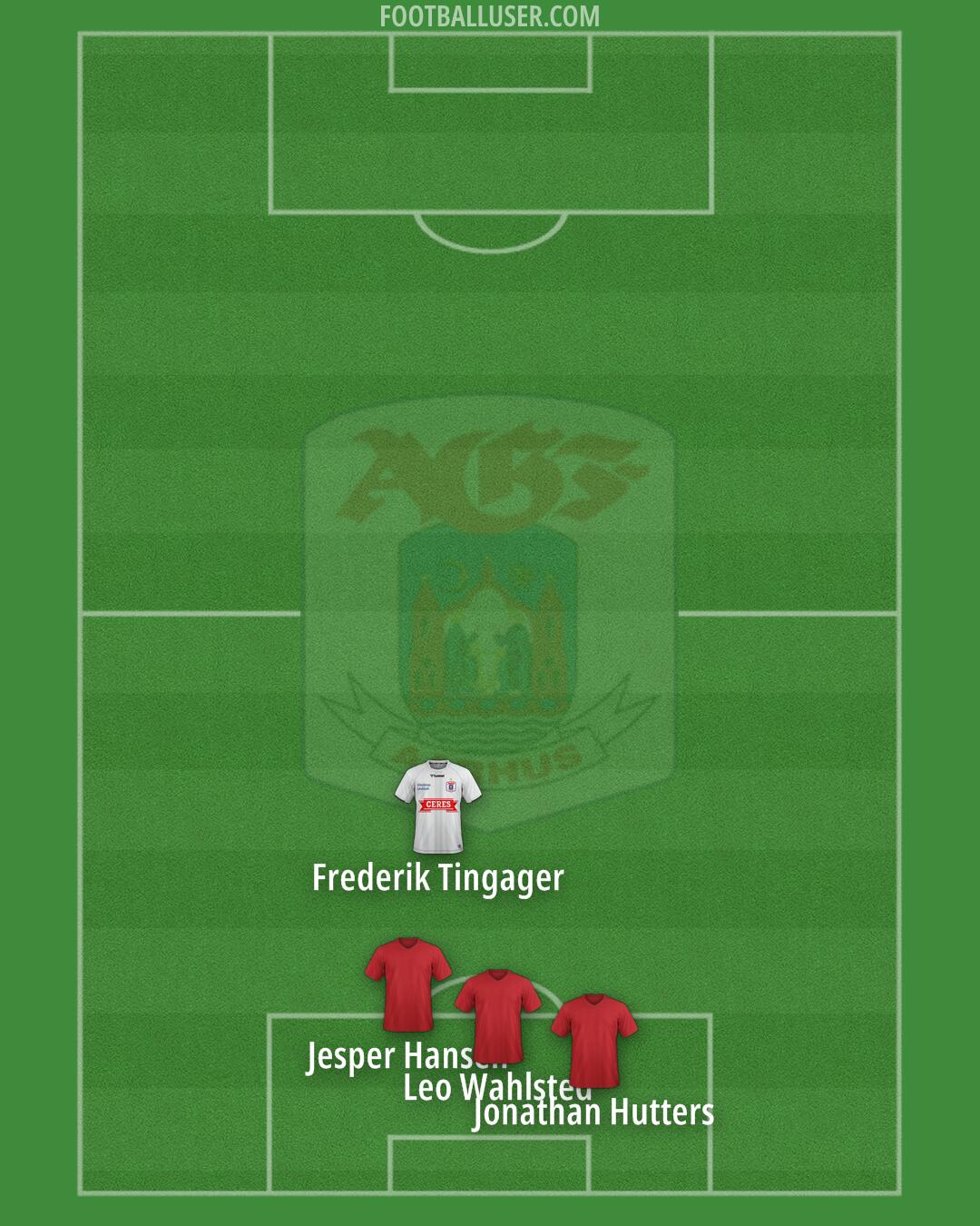 AGF Formation 2025