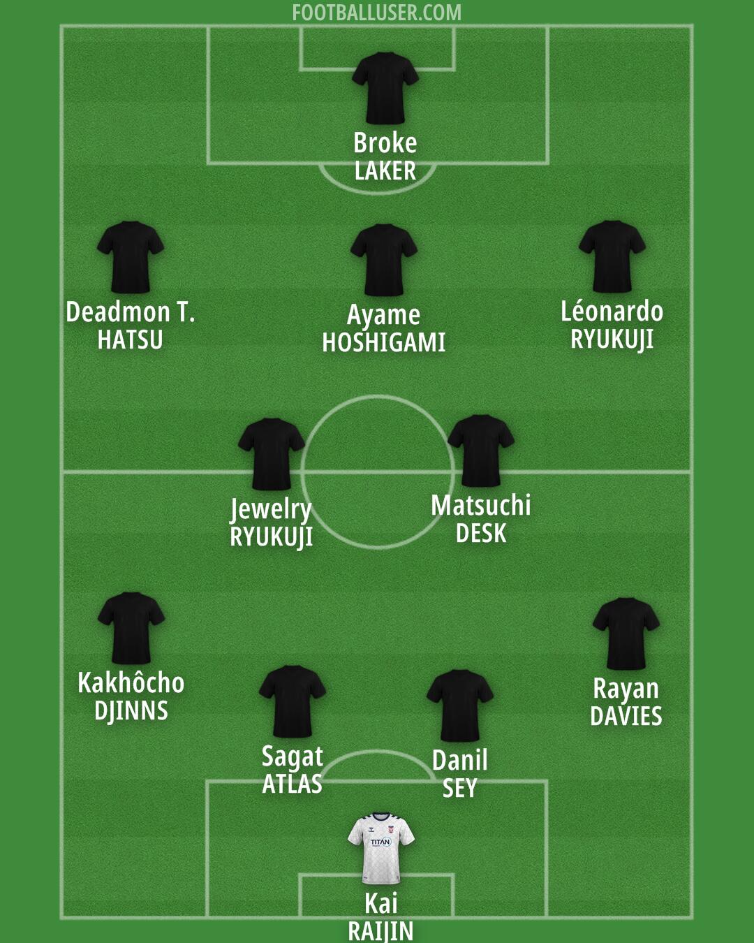 York Formation 2025